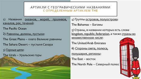 Ударение в словах с географическими названиями