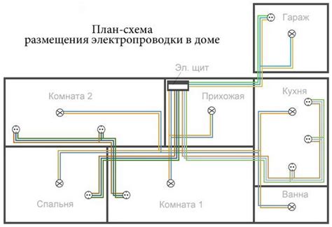 Ударила электрическая проводка