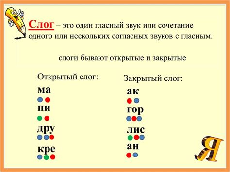 Ударные слоги: определение и примеры