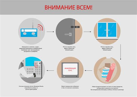 Удобное оповещение о важной информации