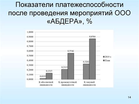 Удобный инструмент для финансового планирования