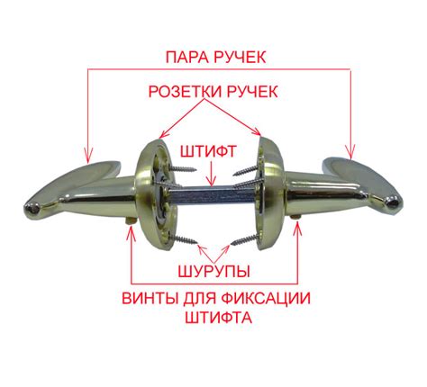 Удобство использования ручки раздельной