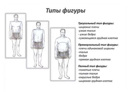 Узкие плечи: причины и последствия