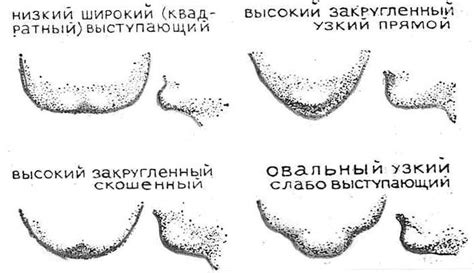 Узкий подбородок и его визуальное воздействие