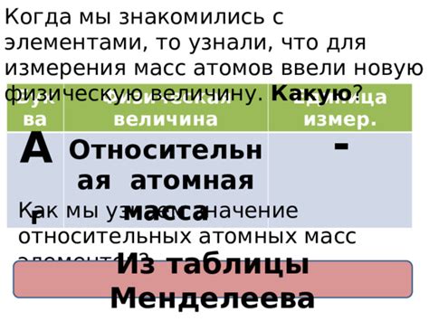 Узнаем значение "объявленной ценности"