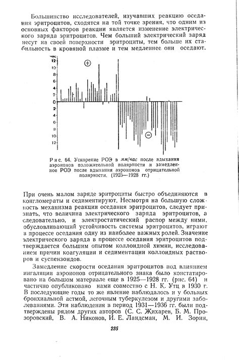 Узнайте все о Роэ 2 мм час