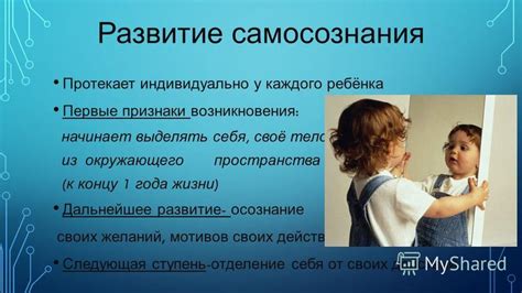 Узнай себя: развитие самосознания