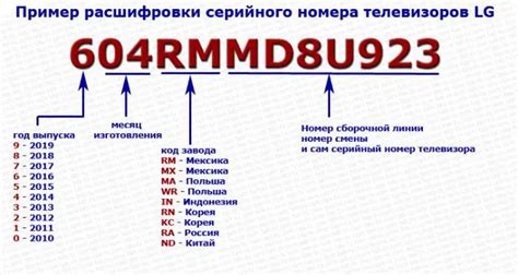 Указание серийного номера