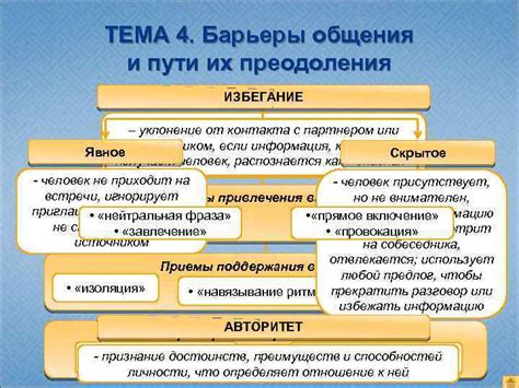 Уклонение от физического контакта