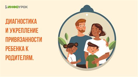 Укрепление партнерской привязанности