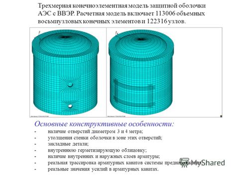 Укрепление плотной защитной оболочки