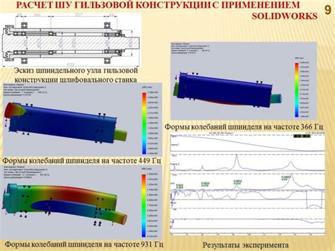 Улучшение динамических характеристик