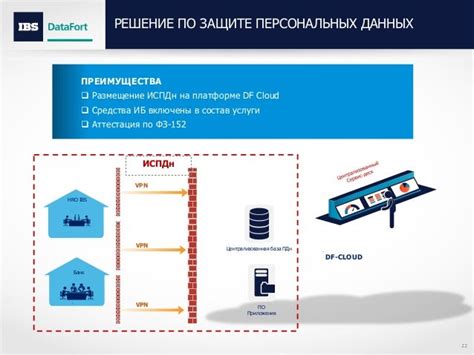 Улучшение инфраструктуры