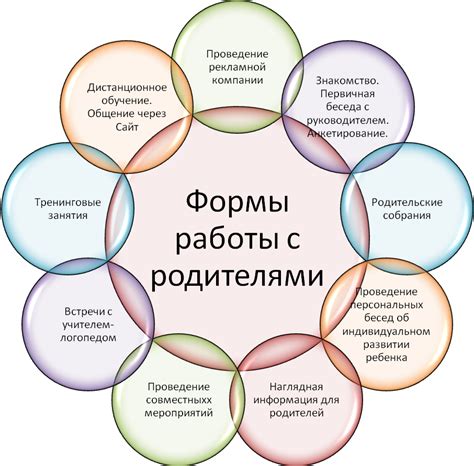 Улучшение комфорта работы с подкладом