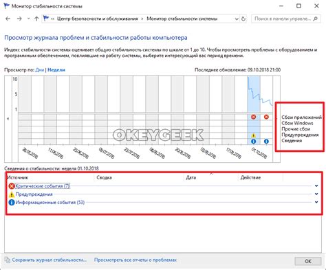 Улучшение производительности и стабильности устройства