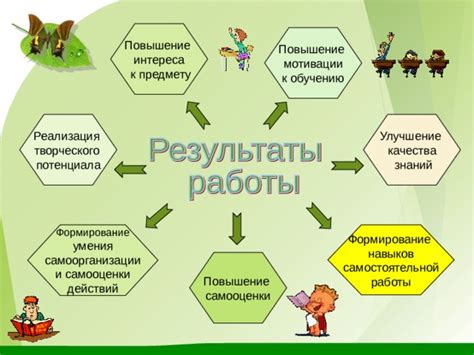 Улучшение способностей к самоорганизации