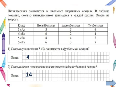 Умение анализировать и интерпретировать произведения искусства