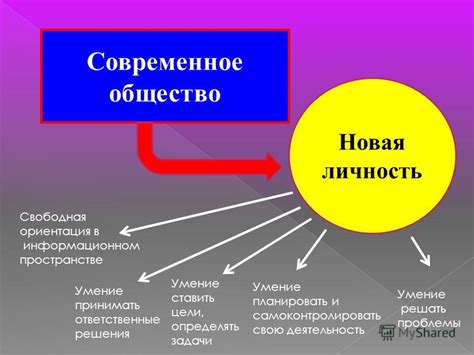 Умение принимать решения и решать проблемы