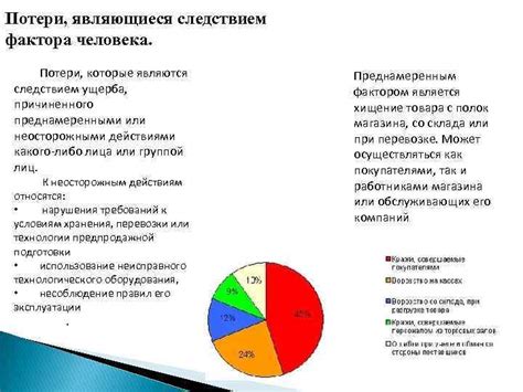 Уменьшение вероятности потери или повреждения готовой продукции