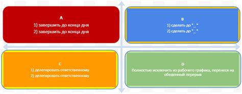 Уменьшение внешних отвлекающих факторов