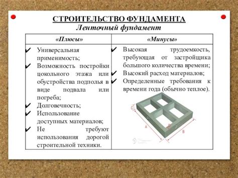 Универсальность блоков в строительстве: создание разных типов зданий