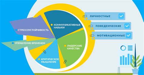 Универсальные компетенции и их роль в карьерном росте