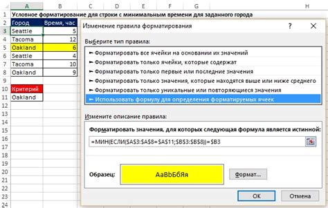 Универсальные правила форматирования буквенных инициалов