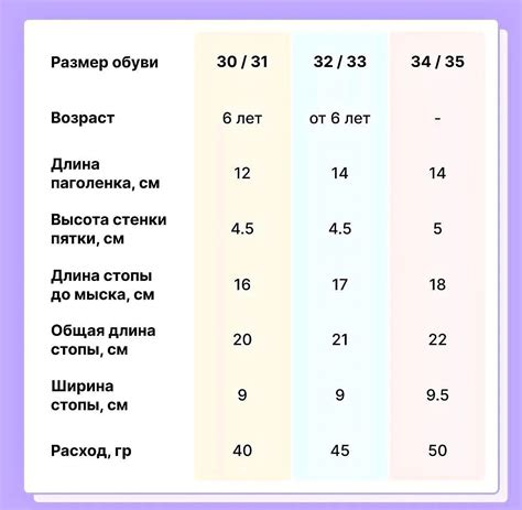 Универсальный размер носков: необходимость или дело привычки?