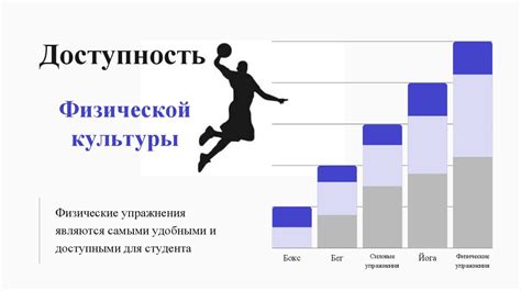 Университет: важность и влияние на жизнь студента