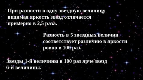 Уникальная красота и яркость 15 звезд