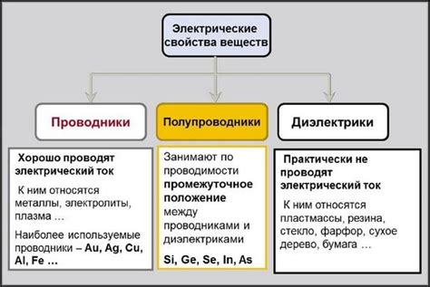 Уникальный раздел статьи: Каково содержание сообщений в антураже от прошлой спутницы партнера?