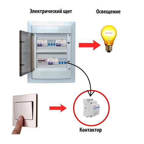 Унифицированный выключатель: что это такое?