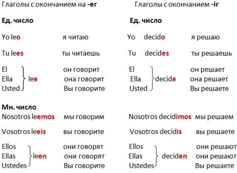 Унмордо на испанском - что это означает?