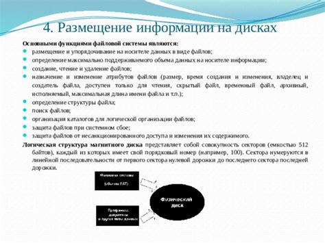 Упорядочивание информации для легкого доступа