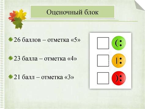 Употребление выражения в современном контексте