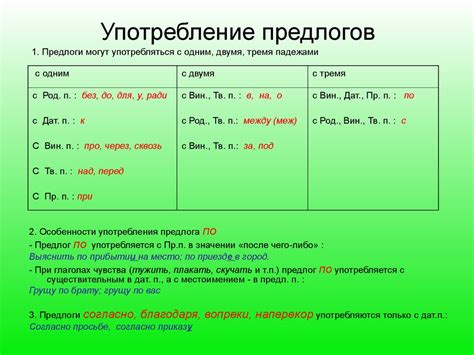 Употребление предлога "that" для обозначения времени