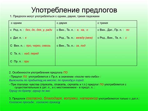 Употребление предлогов с определенными словами