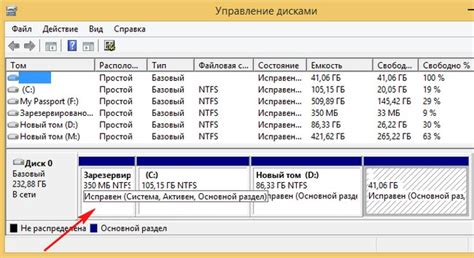 Управление дисками: раздел как сделать активным?