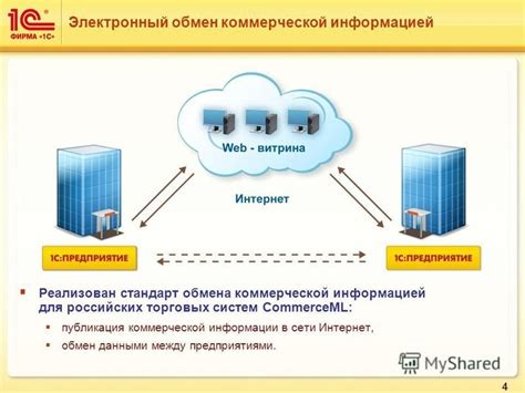 Управление информацией в торговых процессах с помощью Тэо