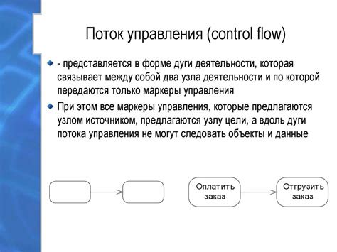 Управление потоками данных для оптимальной работы