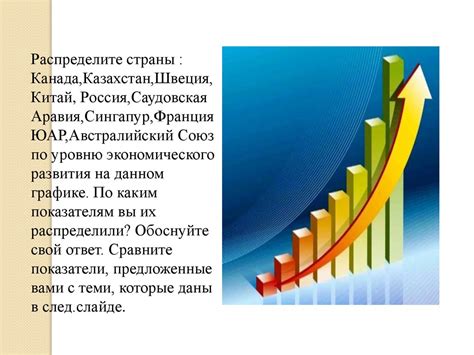 Управление стратегией экономического развития