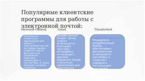 Управление электронной почтой и календарем