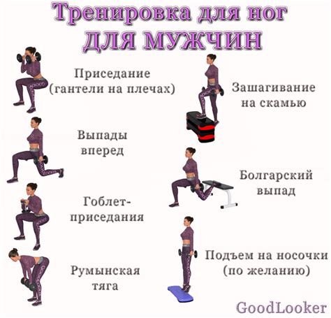 Упражнения на ноги