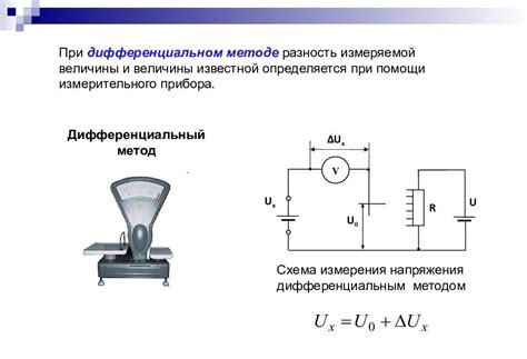 Упрочивание в контексте электроники