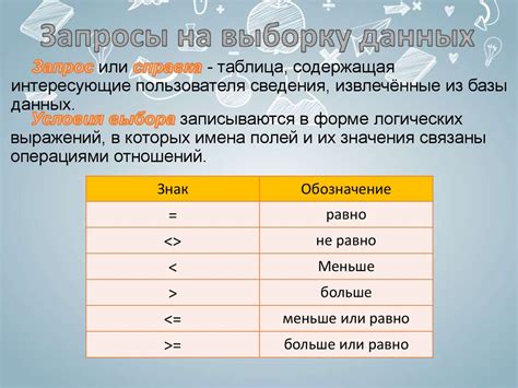 Упрощение навигации и поиска необходимой информации