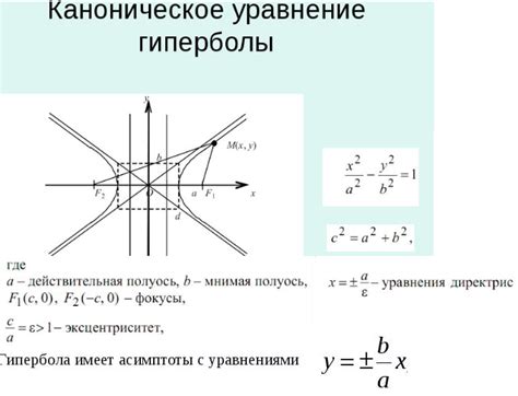 Уравнение асимптот гиперболы: понятие и особенности