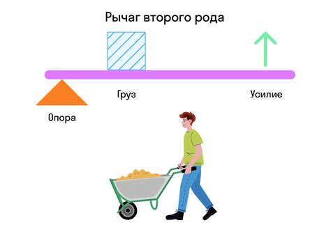 Уравновешенность вида