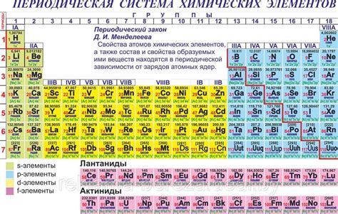 Уроки и предостережения: что можно извлечь из истории организации братьев по крови