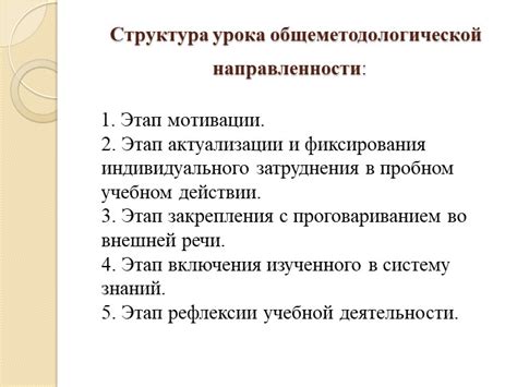 Урок методологической направленности: общее понимание и назначение