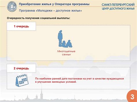 Ускорение процесса приобретения жилья